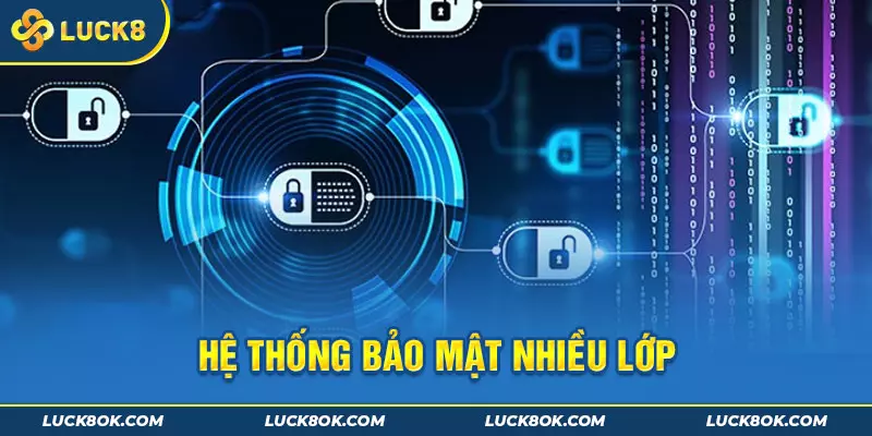 Hệ thống tường lửa nhiều lớp tinh vi